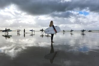 Surfing the Green Wave: How Eco-Conscious Gear is Changing the Game
