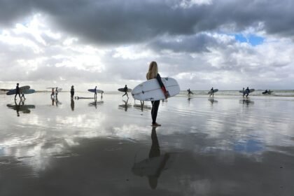 Surfing the Green Wave: How Eco-Conscious Gear is Changing the Game